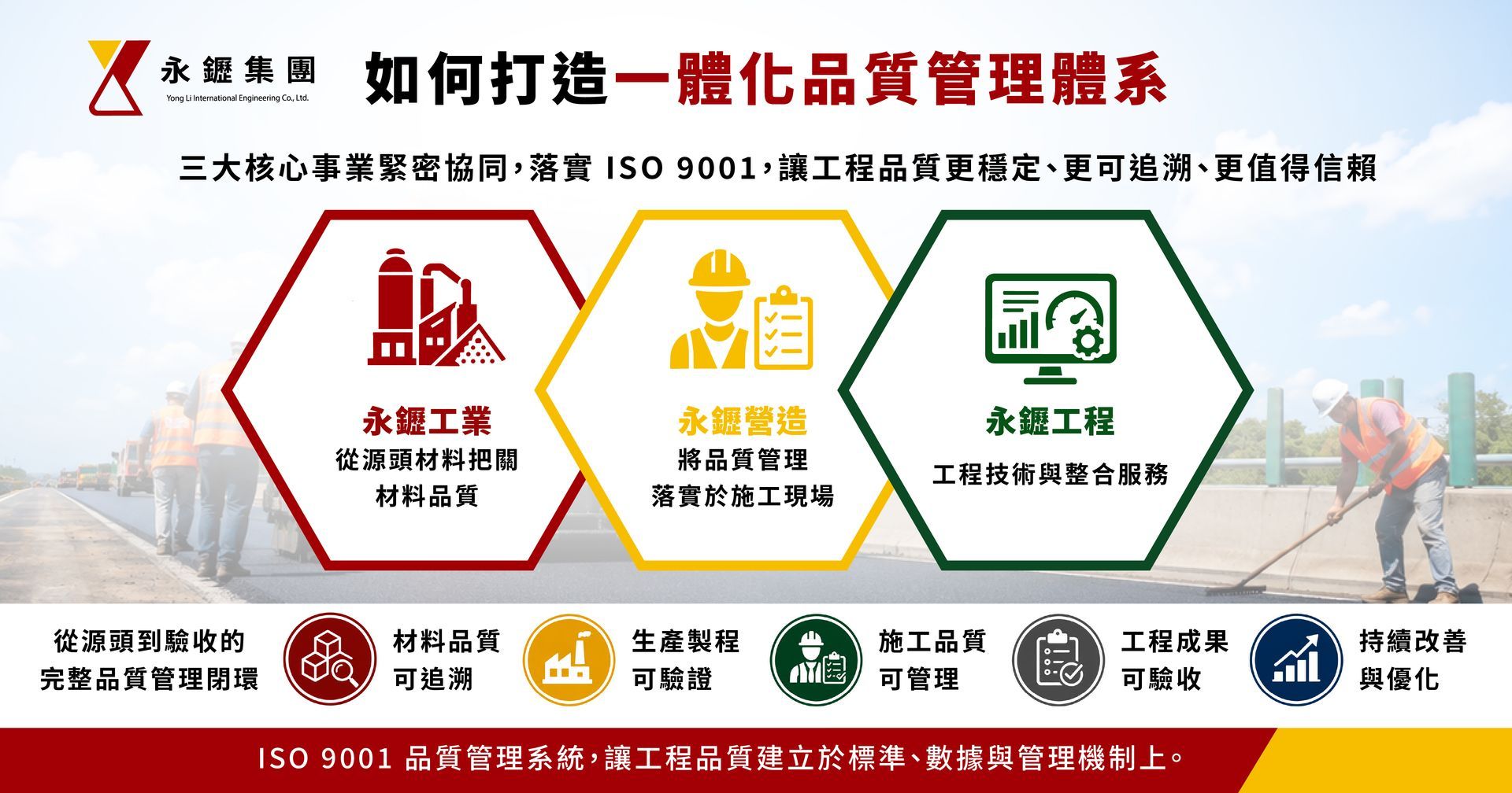 永䥶集團如何打造一體化品質管理體系?