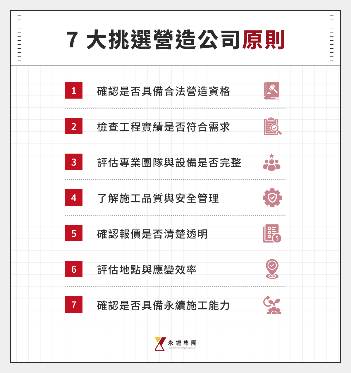 7 大挑選營造公司原則