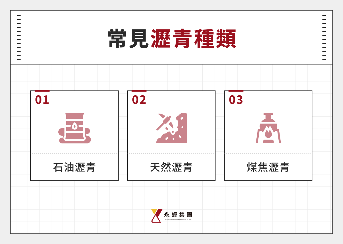 常見瀝青種類