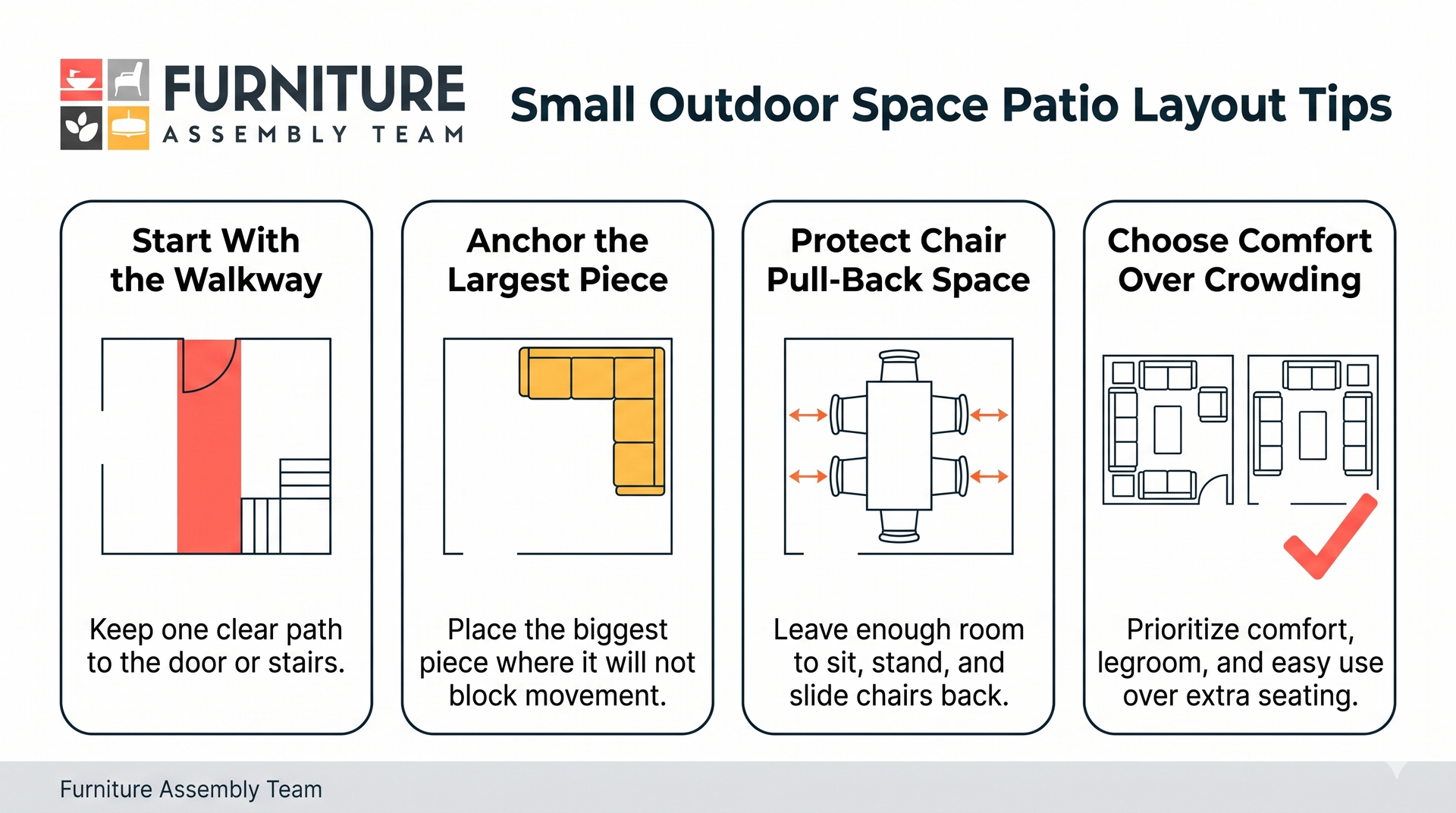 Infographic by Furniture Assembly Team with four tips for laying out small outdoor patio furniture.