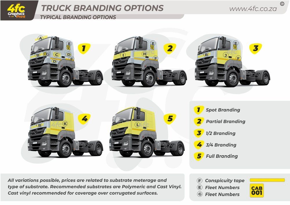 4fc_Truck branding options