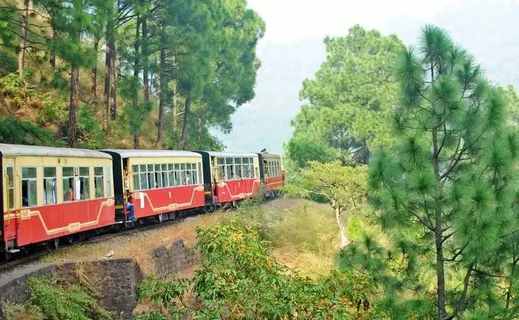 India by Rail