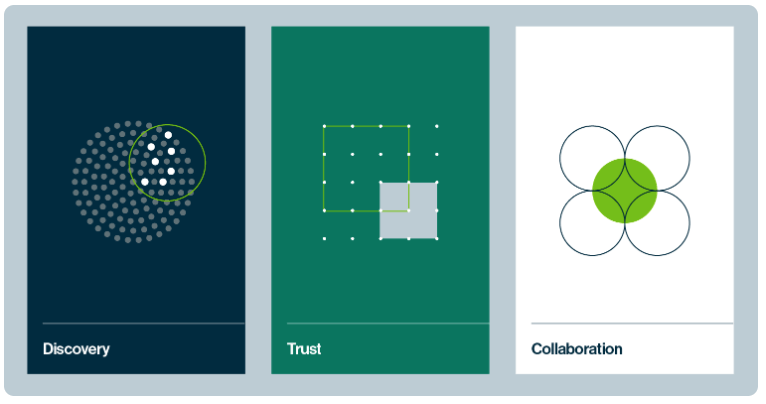 Data-as design