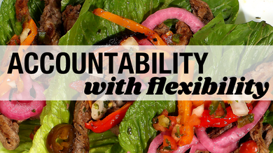 A plate of food with the words accountability with flexibility above it