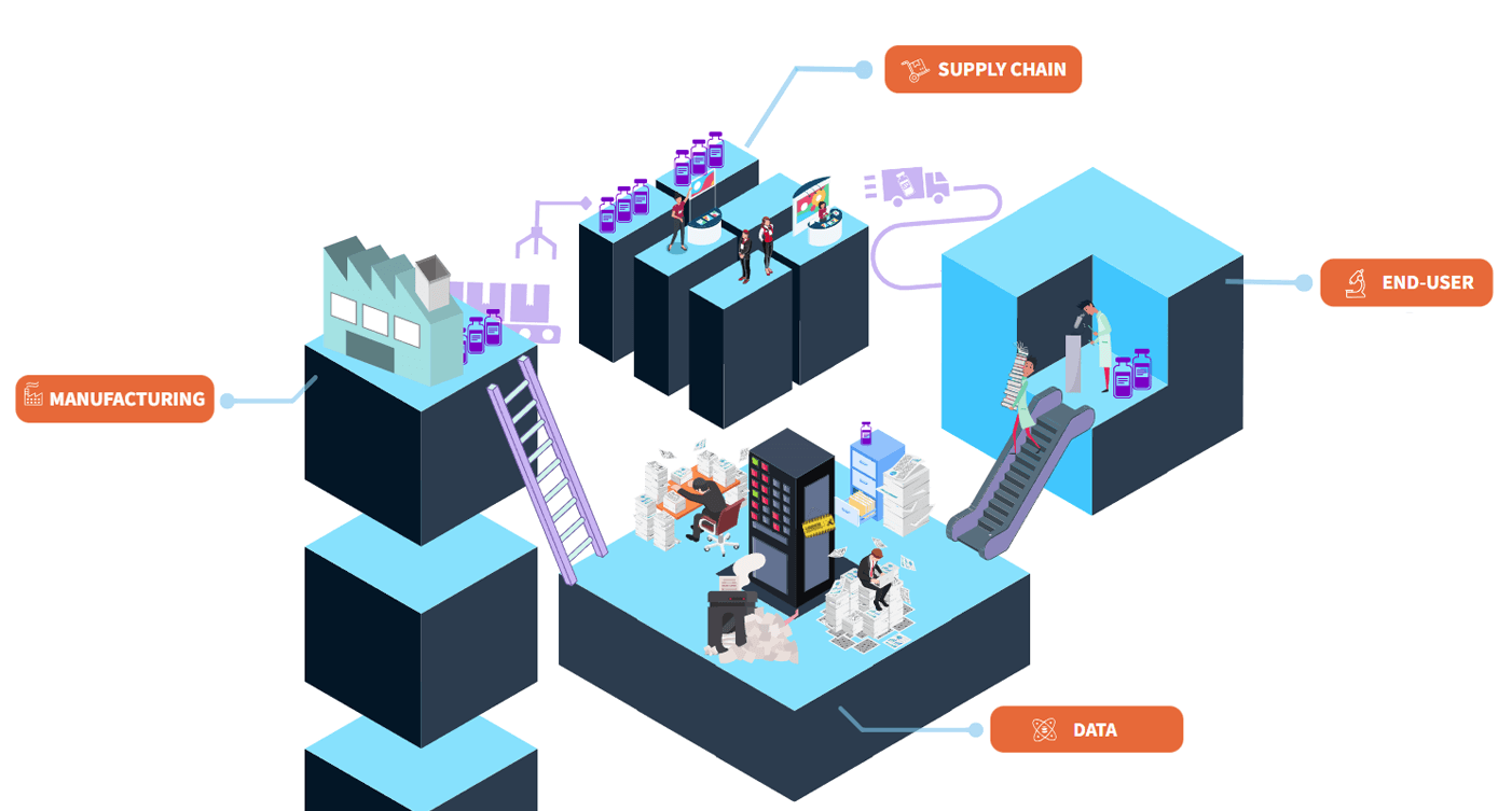 It is an isometric illustration of a data center.