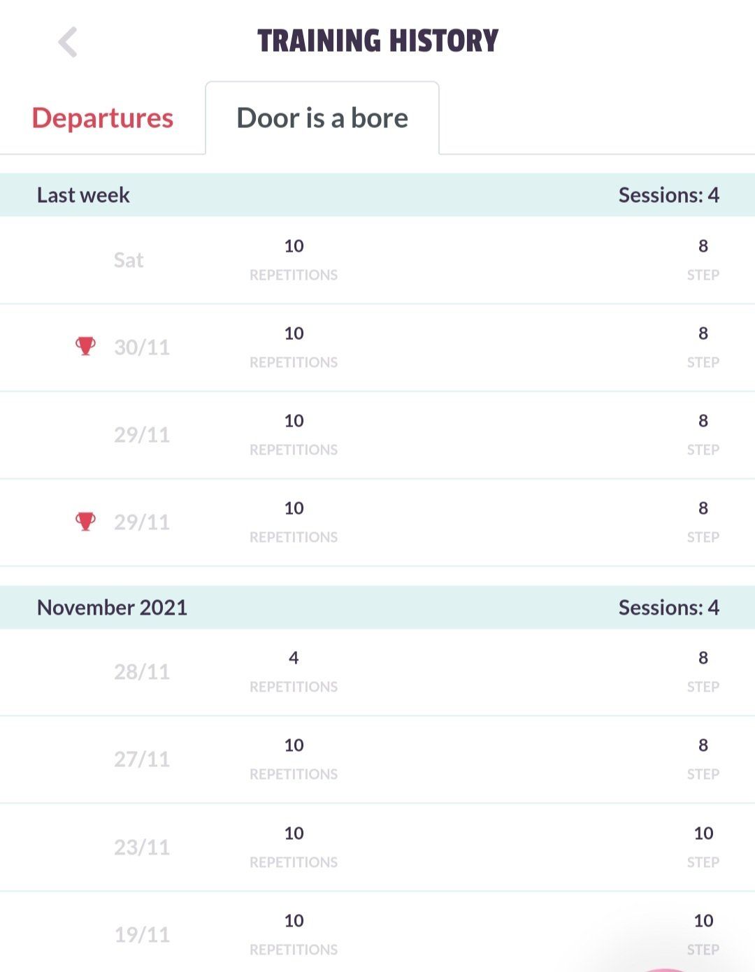 Example of the App used for Dog Training