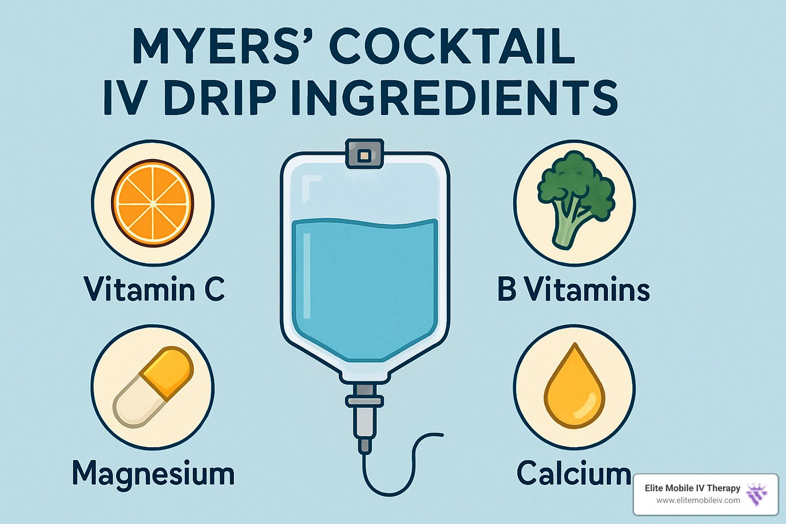 myers cocktail with glutathione side effects Glutathione Injections: Side Effects & Benefits