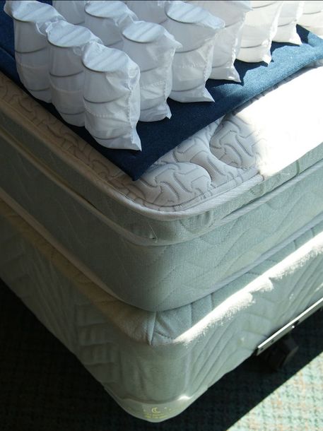 Classic #2 Mattresses for sale in Spokane, WA