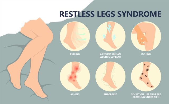 Can a Better Mattress Help with Restless Leg Syndrome?