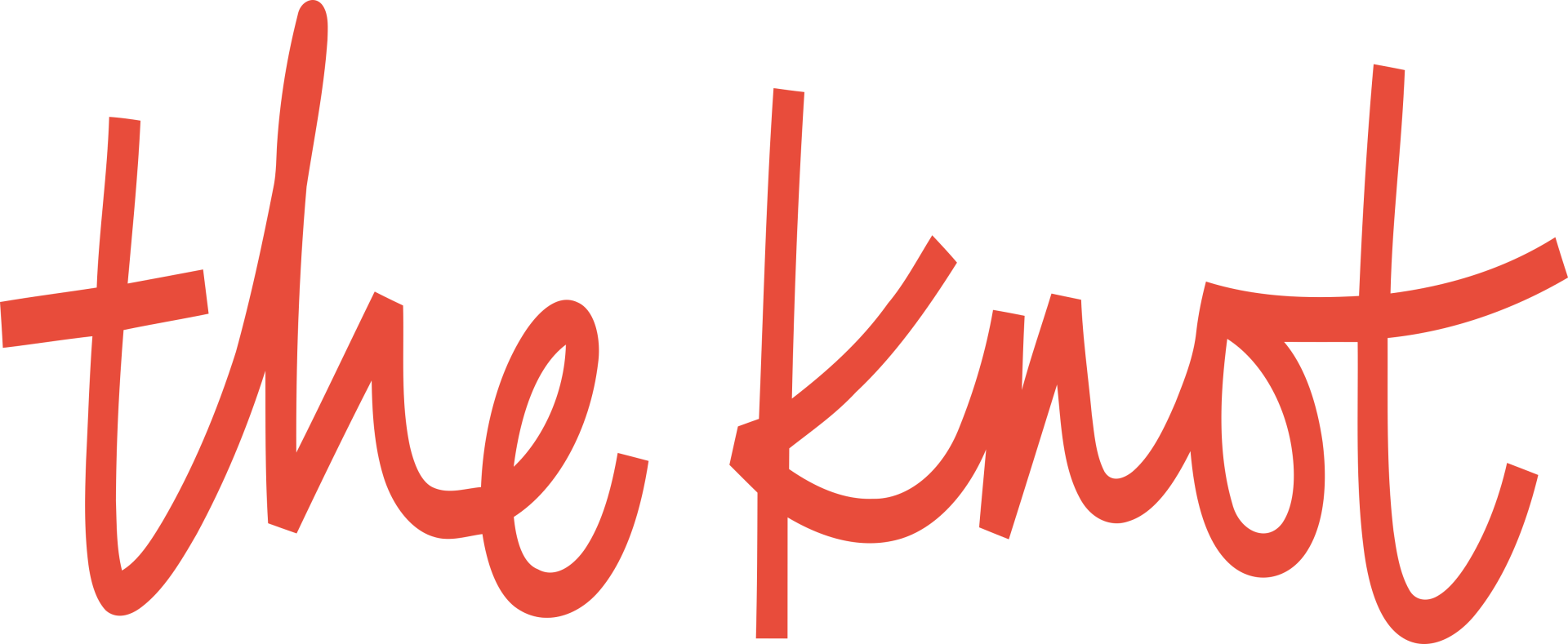 The Knot Reviews for MPE Event Group