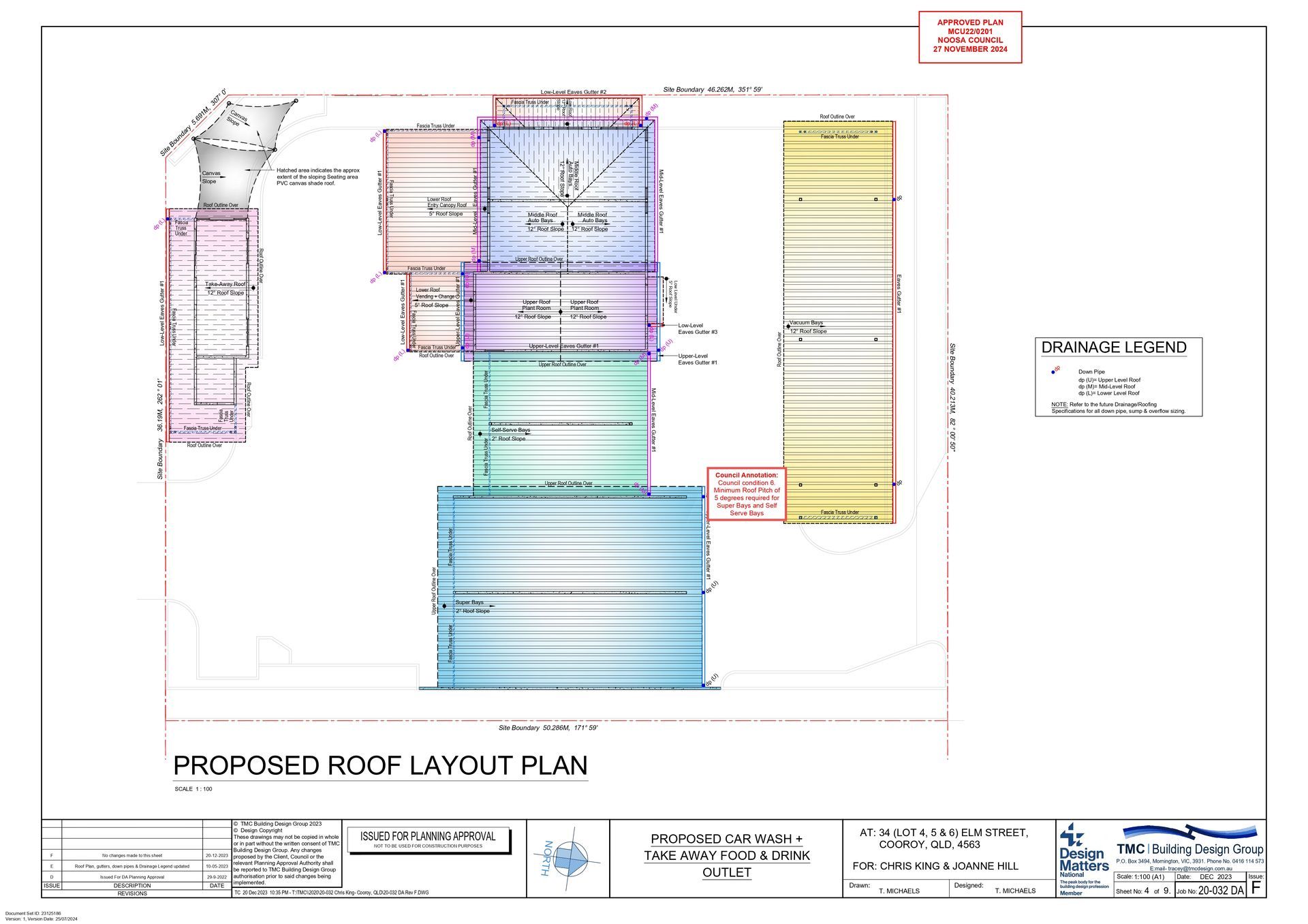 Noosa Springs Boutique Hotel 3 — Adamson Town Planning in Noosaville, QLD