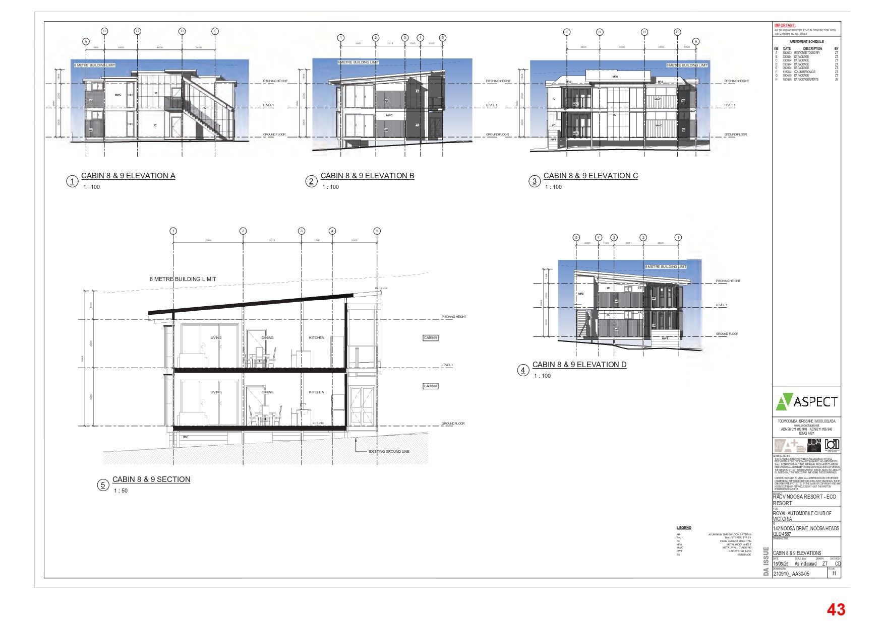 Racv Noosa Resort 9 — Adamson Town Planning in Noosaville, QLD