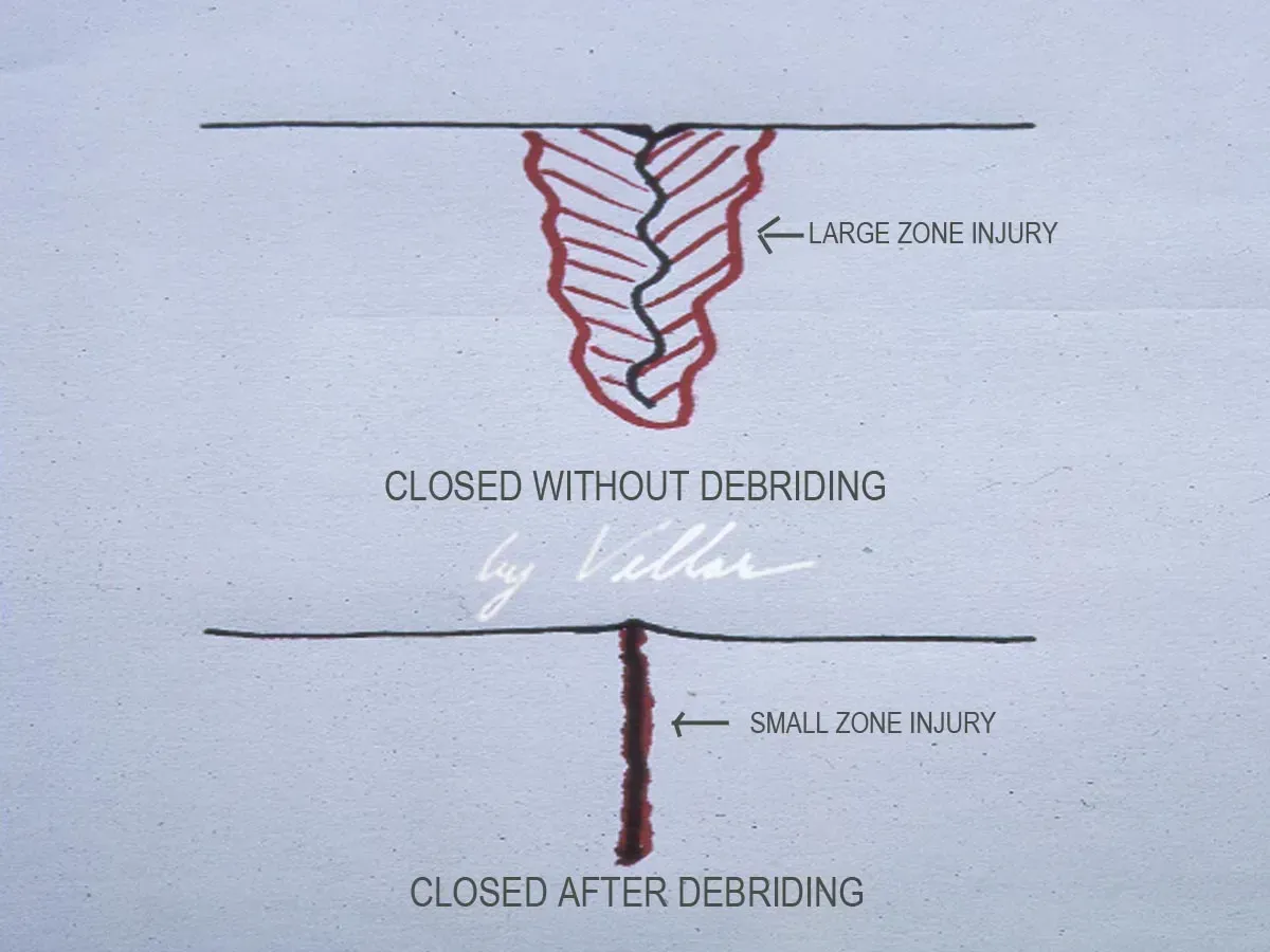 trauma surgeon