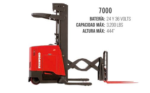 RAYMOND 7000