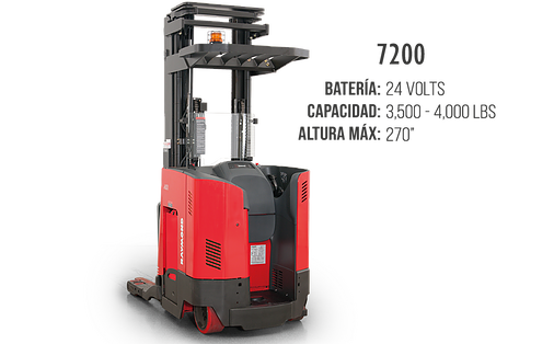 RAYMOND 7200