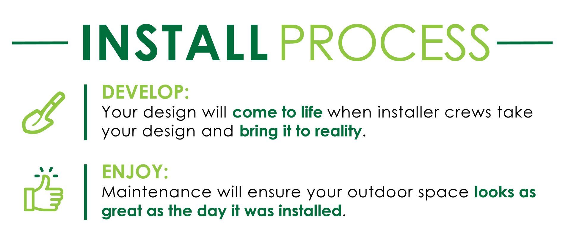 A green and white sign that says `` install process ''