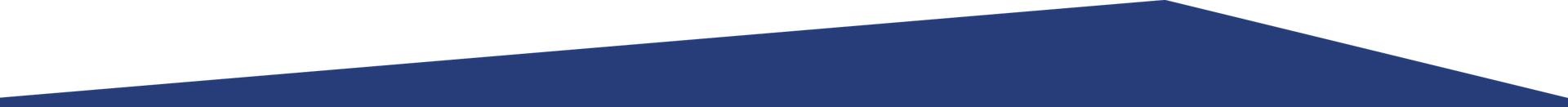 div
