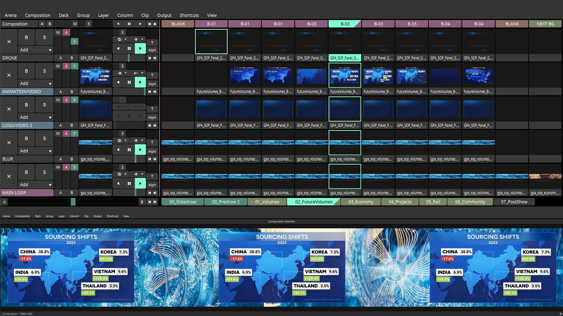 Resolume Layout Resolume Layout