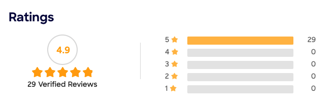 B Town Electric home advisor reviews