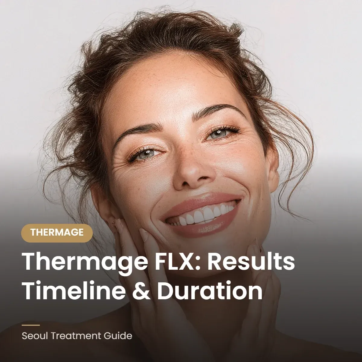 Thermage FLX results timeline