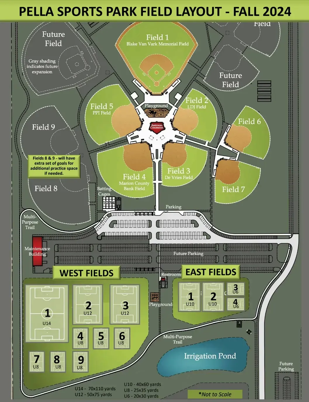 Pella Sports Park field layout map with labeled baseball, soccer, football, tennis, and pool areas.