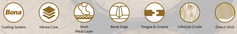 Floor Art bevel edge icons