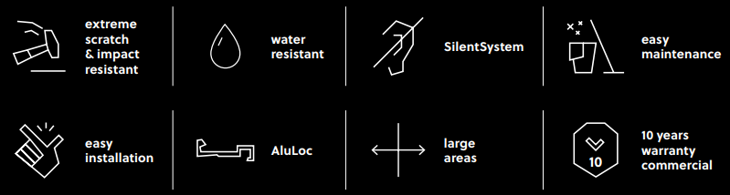 High Pressure flooring icons