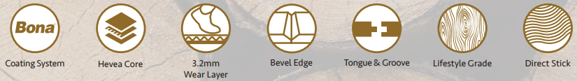Engineered Oak icons