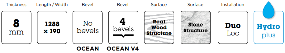 Ocean 8mm v4 icon