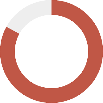 A red circle with a white stripe in the middle
