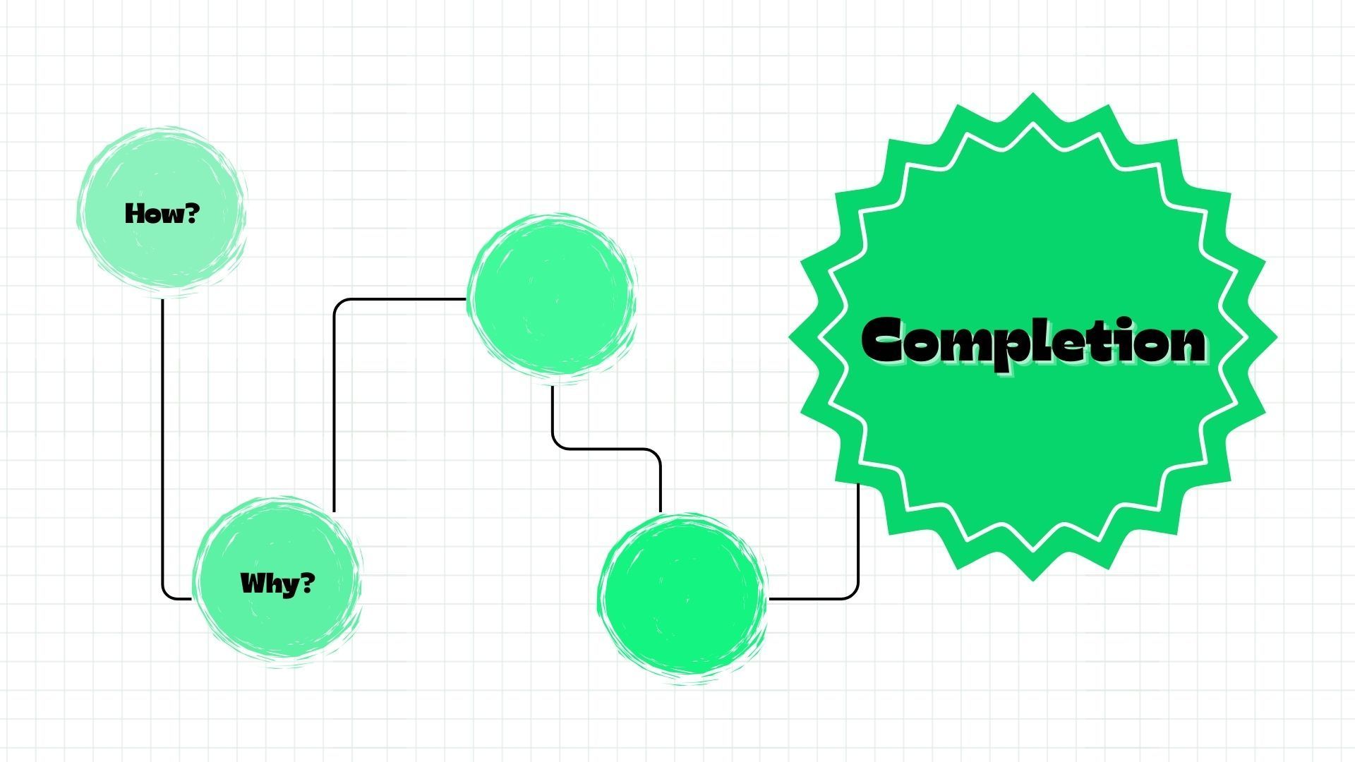 Completion Sermon Series