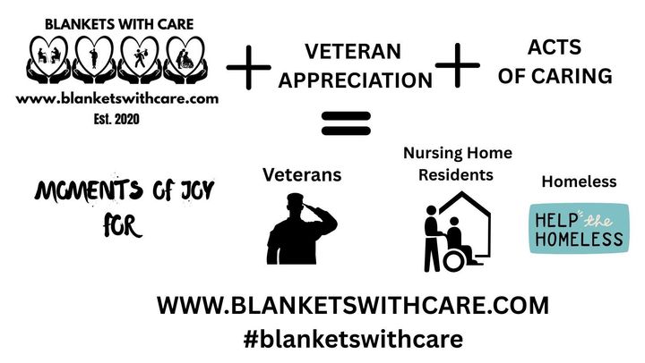 Logo: Blankets with Care, combining appreciation for veterans with acts of caring, bringing moments of joy to veterans, nursing home residents, and the homeless.