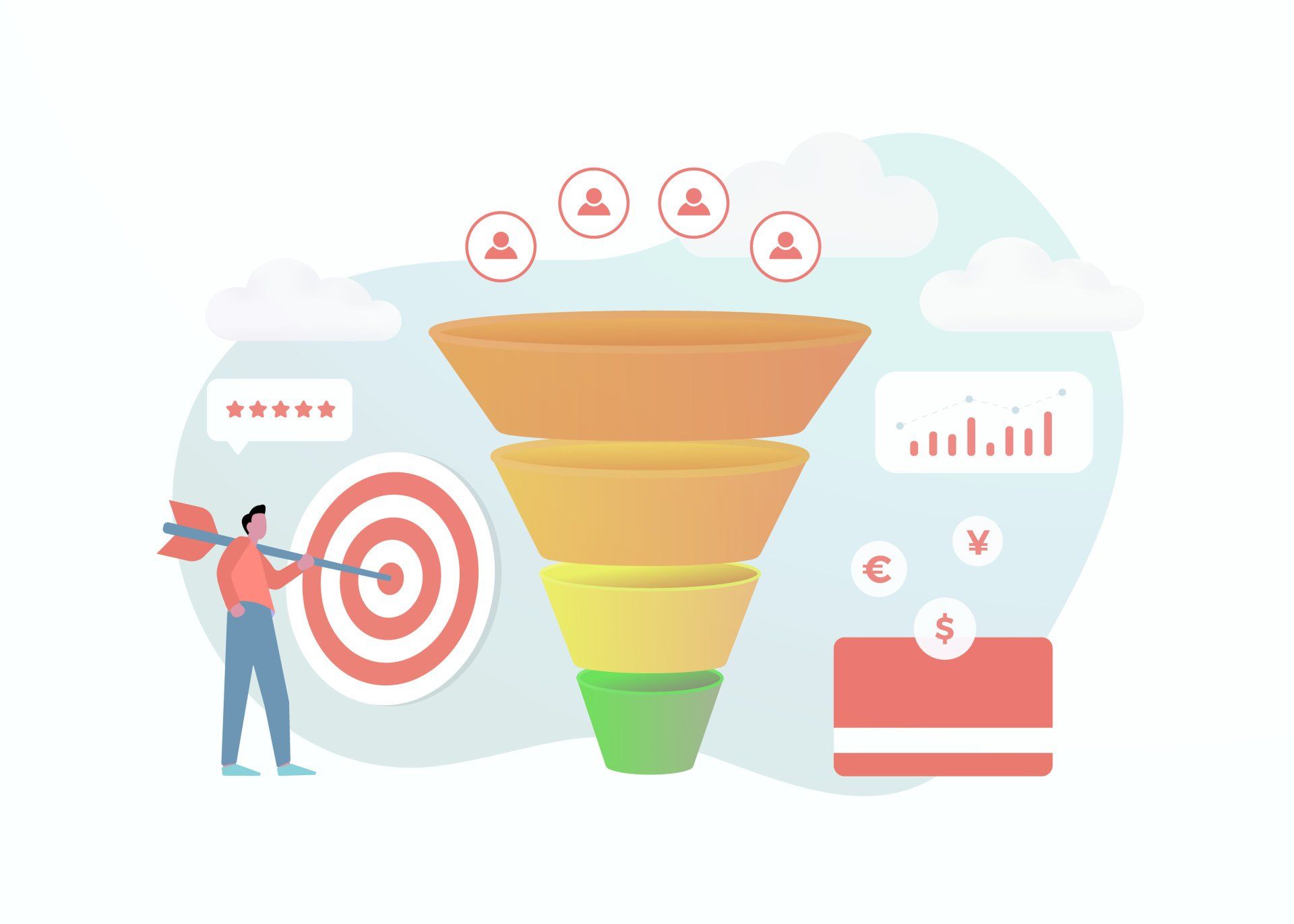 Local Lead Generation Columbus Ohio