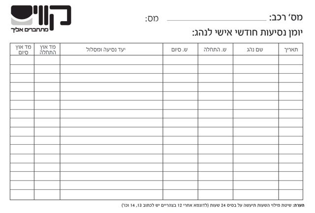 ארבעה טפסים משרדיים ועסקיים ריקים בעברית המוצגים זה לצד זה: טופס נסיעות, תעודת משלוח, קבלת עוסק פטור וקבלות עבור ועד בית.