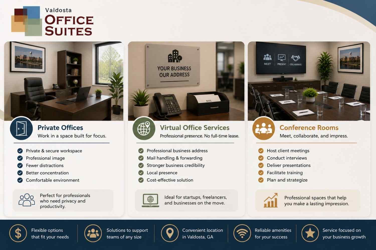 business workspace options