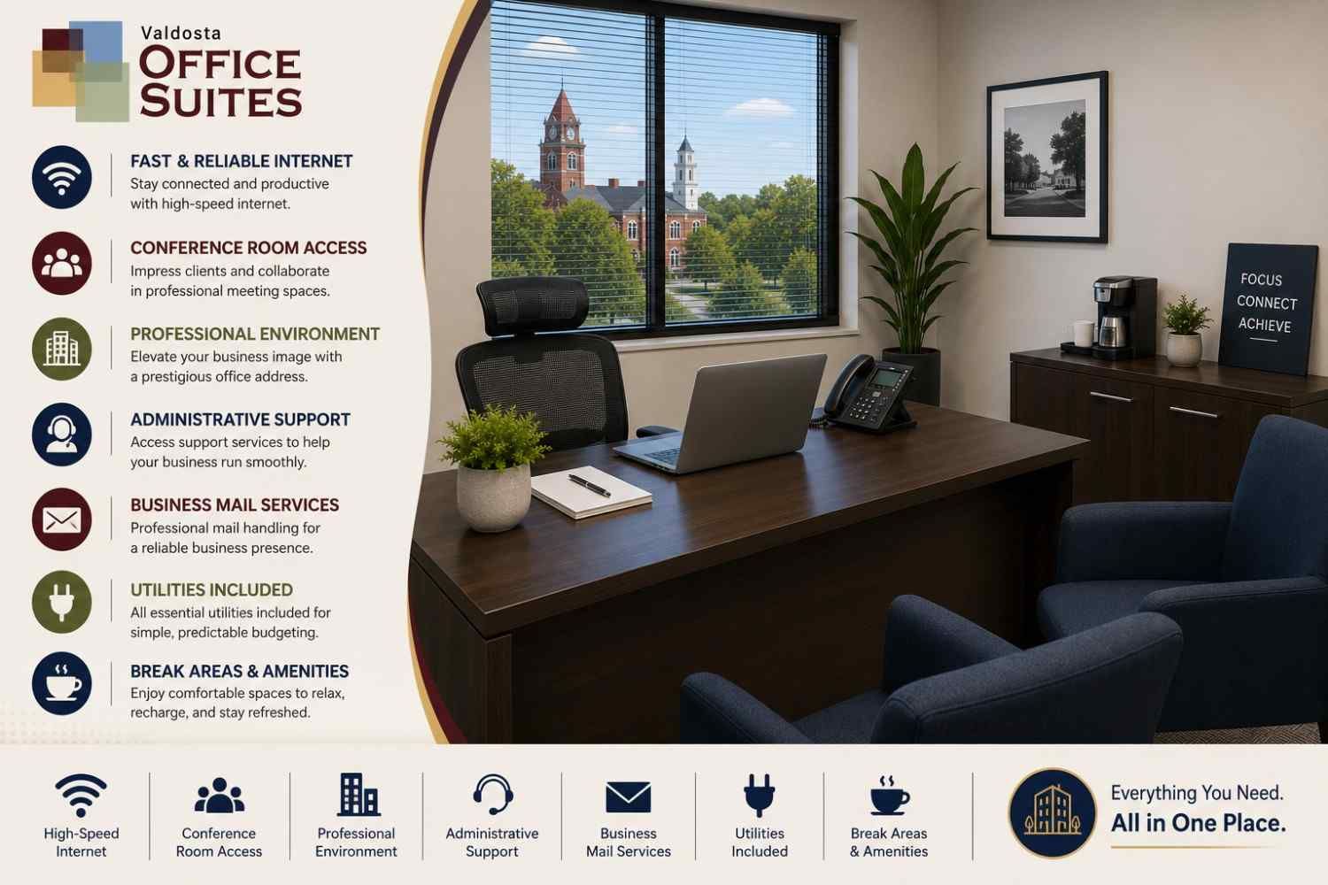 office rental amenities