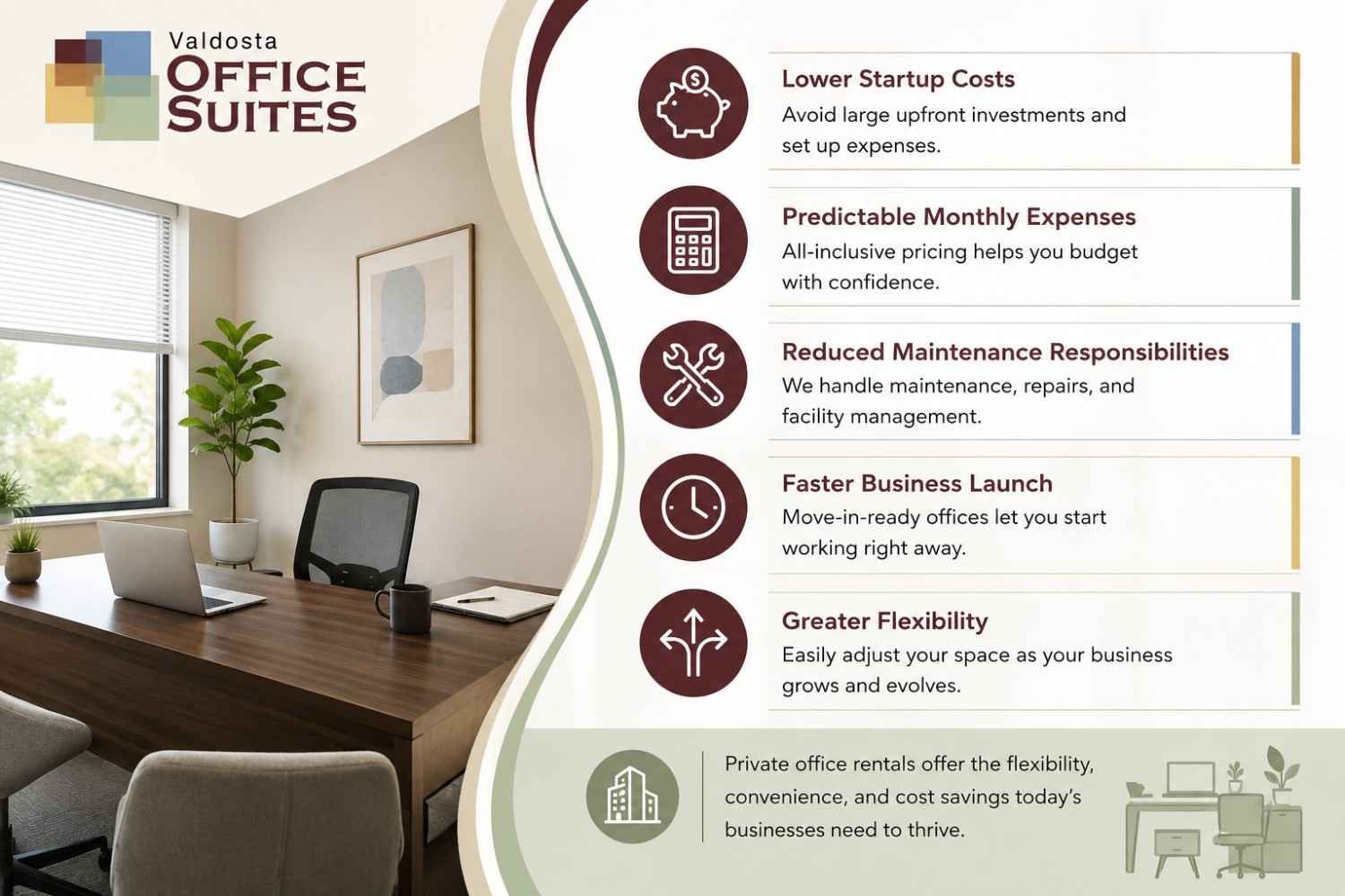 private office rental benefits valdosta