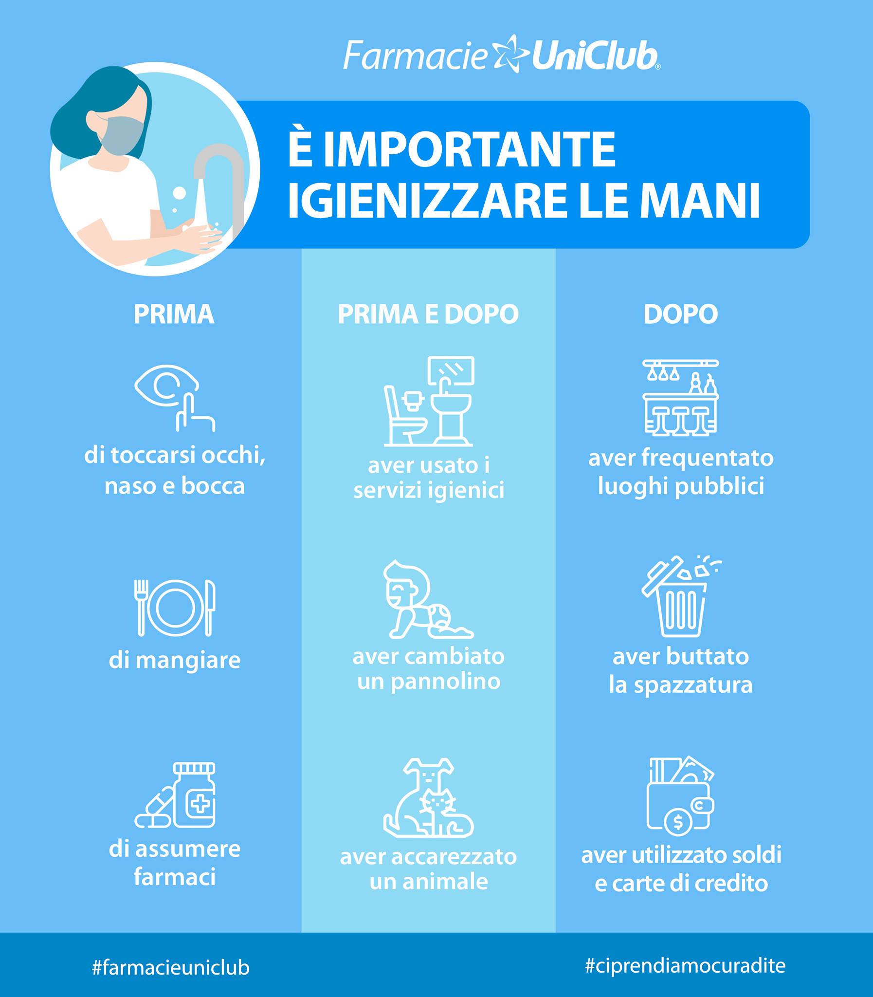 prevenzione igienizzazione mani