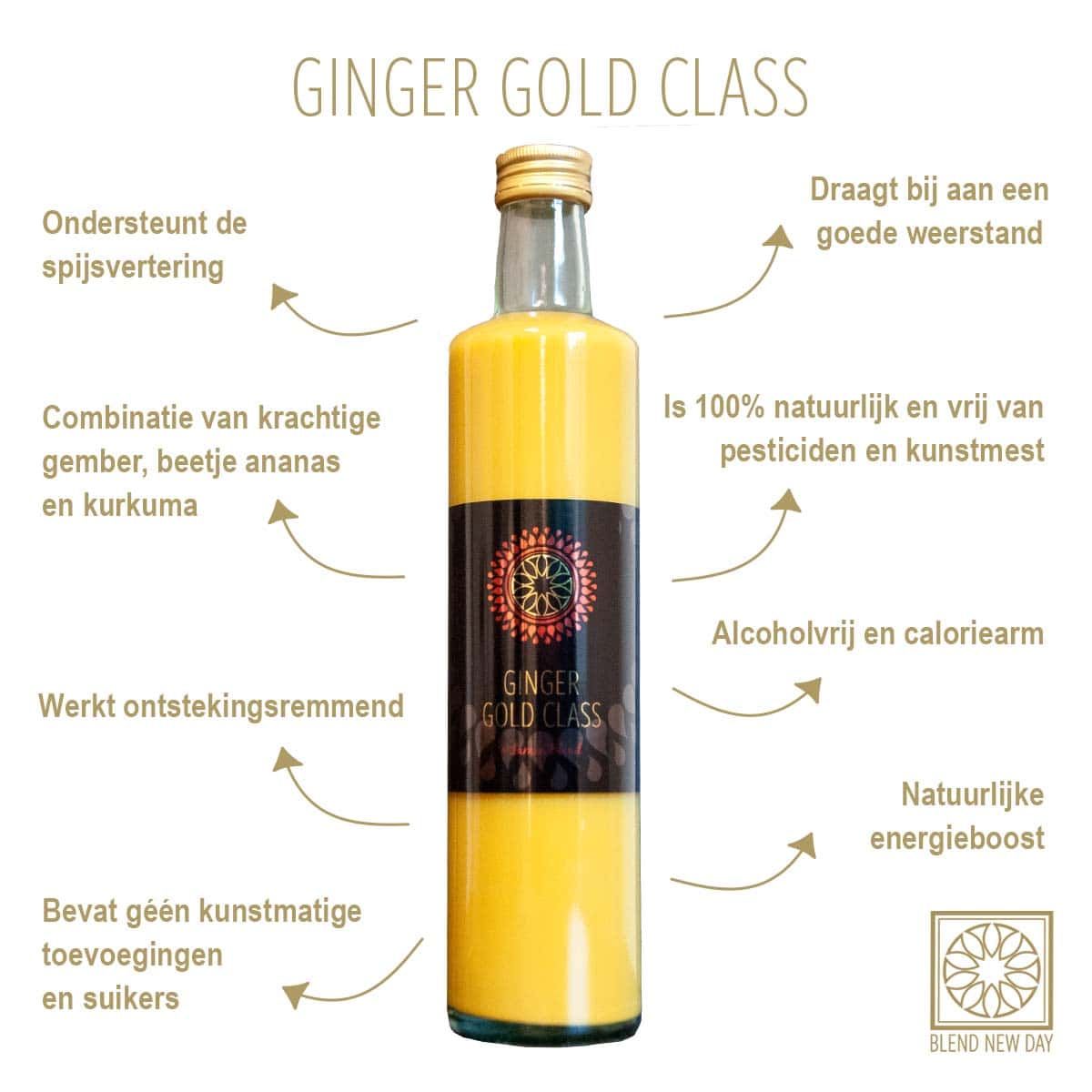 Een fles gembershot
