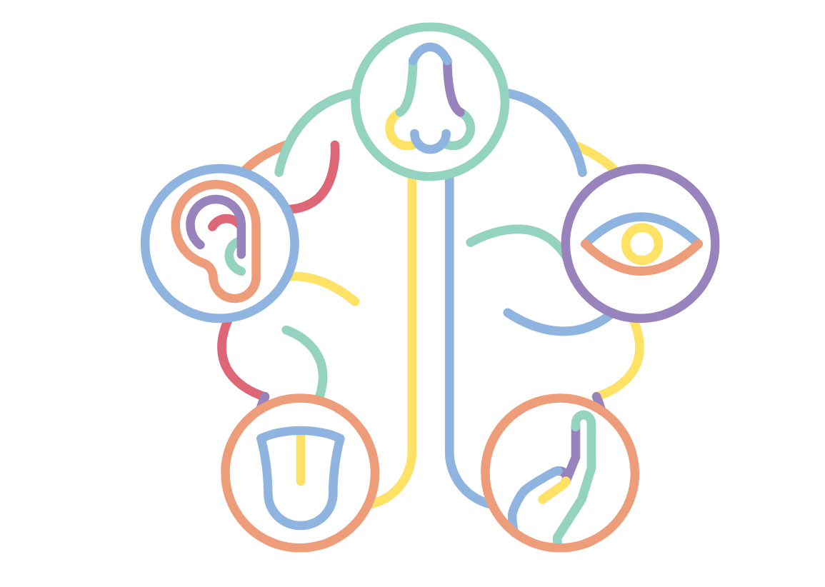 A line drawing of a brain with a nose , ear , eye and mouth.