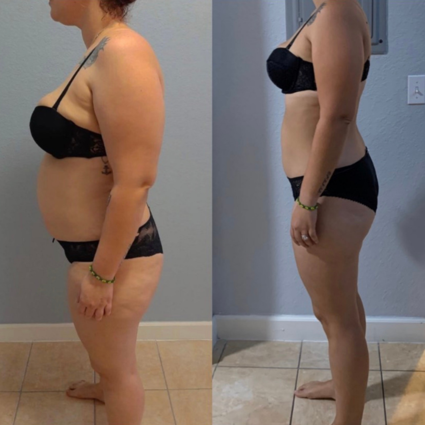 Cindy transformation