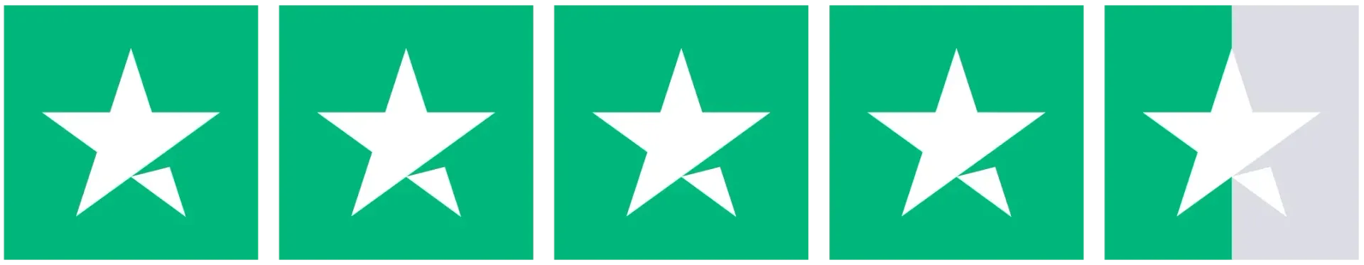 Trustpilot Score DON'T TELL