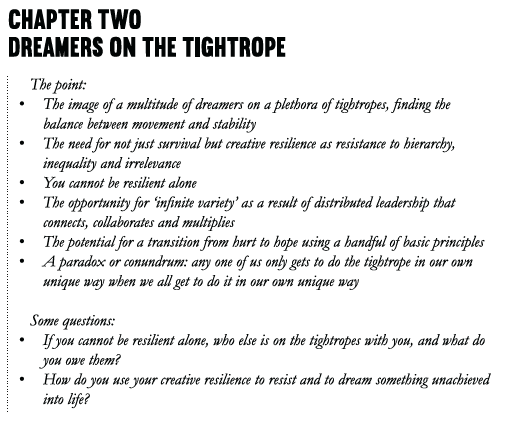 Chapter Two Dreamers on the Tightrope.The point: • The image of a multitude of dreamers on a plethora of tightropes, finding the balance between movement and stability • The need for not just survival but creative resilience as resistance to hierarchy, inequality and irrelevance • You cannot be resilient alone • The opportunity for ‘infinite variety’ as a result of distributed leadership that connects, collaborates and multiplies • The potential for a transition from hurt to hope using a handful of basic principles • A paradox or conundrum: any one of us only gets to do the tightrope in our own unique way when we all get to do it in our own unique way Some questions: • If you cannot be resilient alone, who else is on the tightropes with you, and what do you owe them? • How do you use your creative resilience to resist and to dream something unachieved into life?