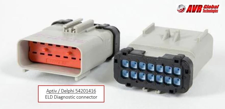 Two electrical connectors are sitting next to each other on a white surface.