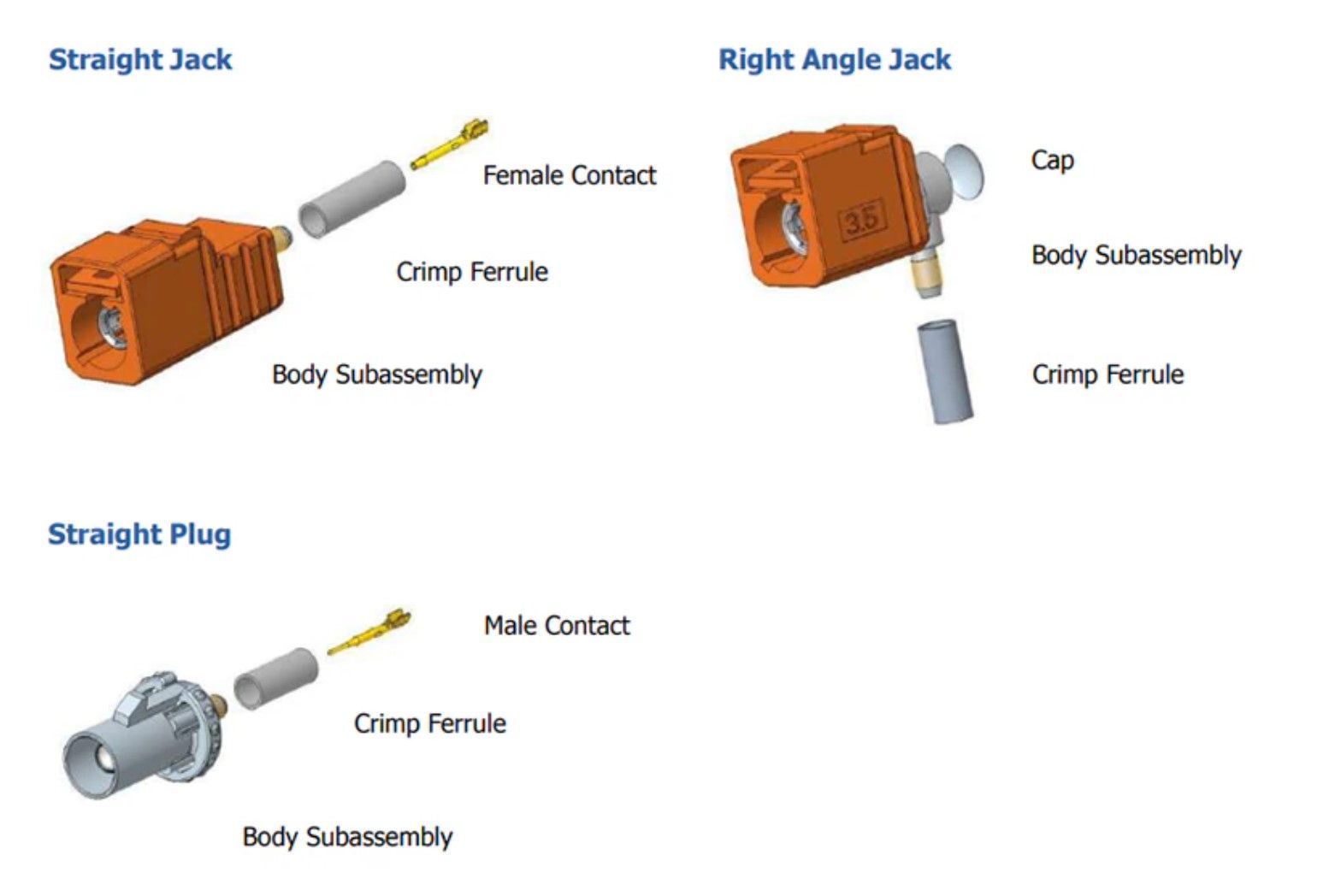 A diagram of a straight jack and a right angle jack