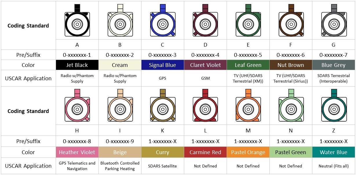 A bunch of different colored bottles of perfume on a white background.