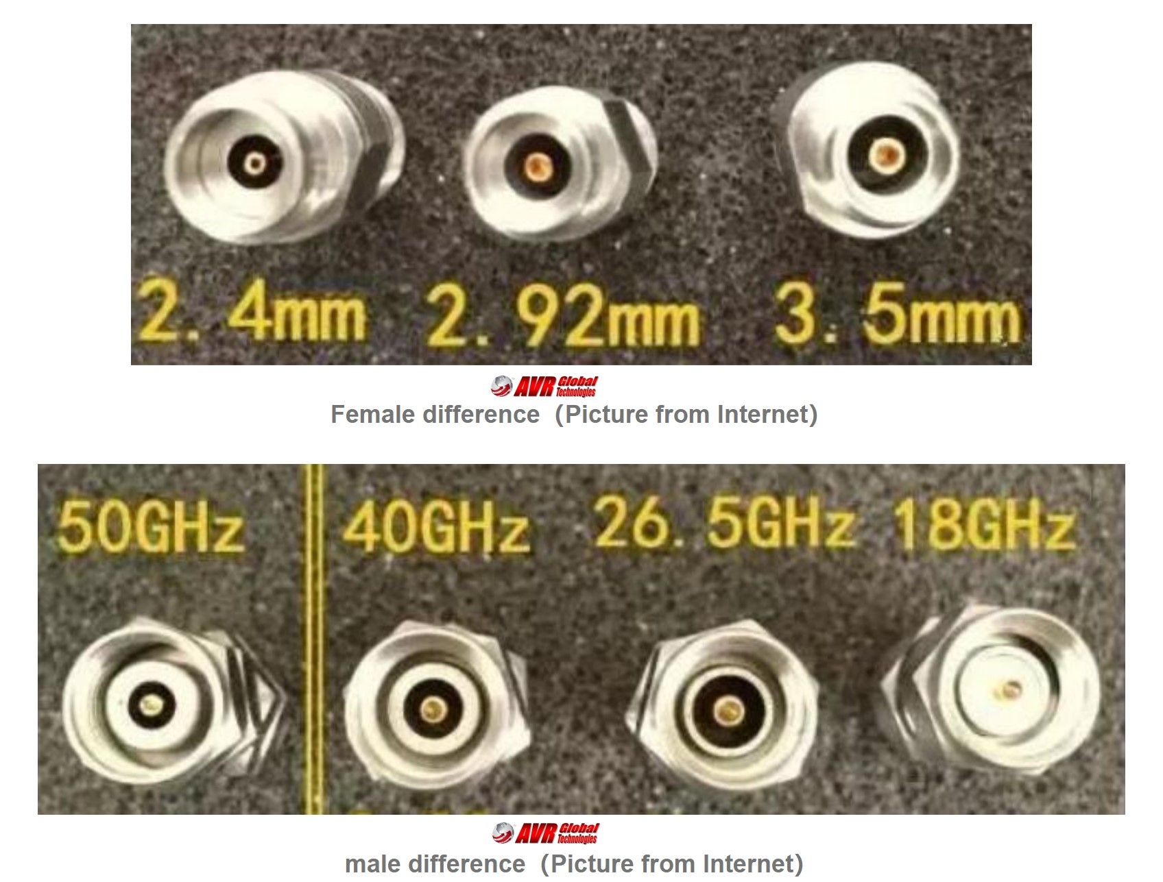 A picture of a female connector and a picture of a male connector