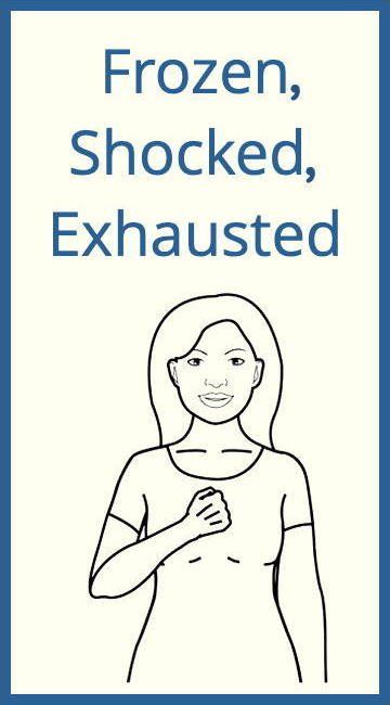 Frozen, Shocked, Exhausted