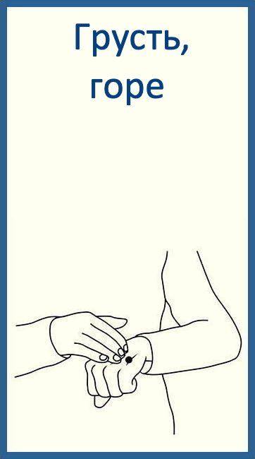 A black and white drawing of a person 's hands holding a ring on their wrist.