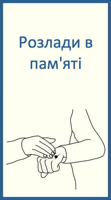 Розлади в пам'яті